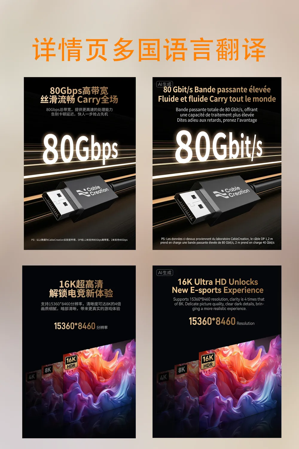 详情页多图语言翻译丨支持中文、英文、日文、韩文、西班牙语、法语、德语、意大利语、葡萄牙语-工作流-野猪A6-LiblibAI
