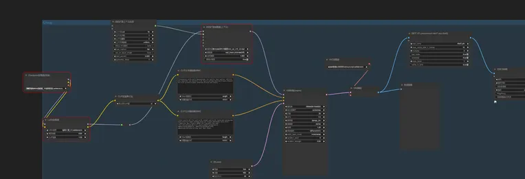 CGI style,Girl,Other,SD 1.5