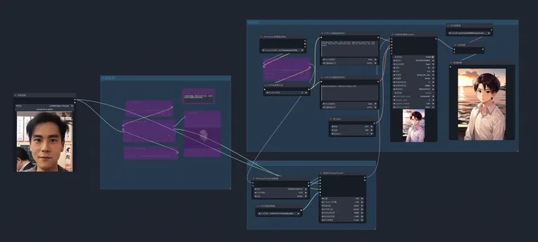 Realistic,Portrait Photography,Girl,Workflow,
