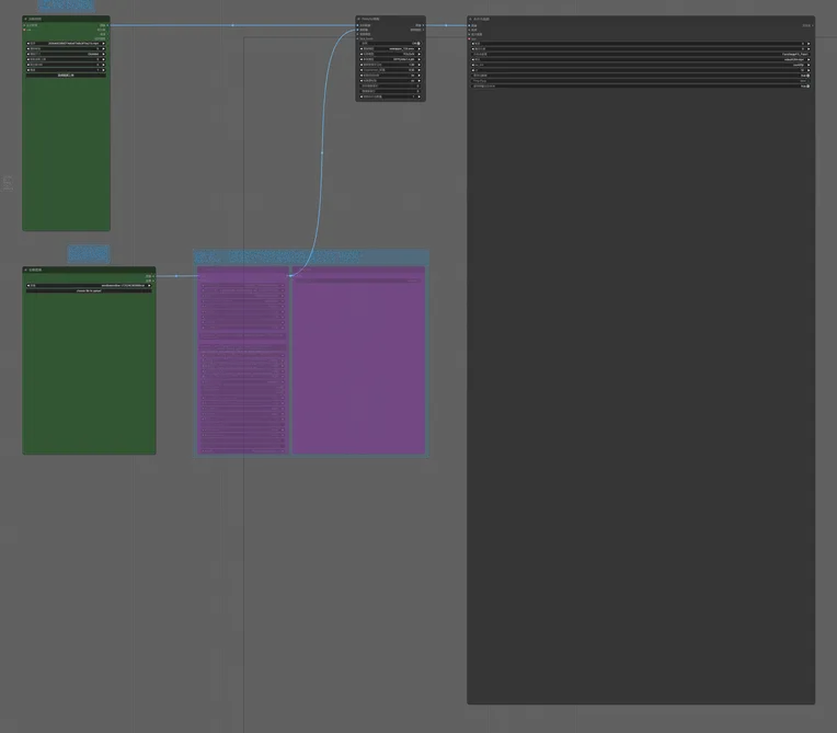 Realistic,Portrait Photography,Girl,Workflow,