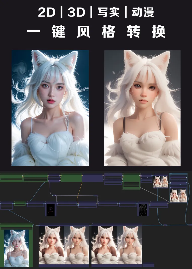 Anime,CGI style,Girl,Workflow,