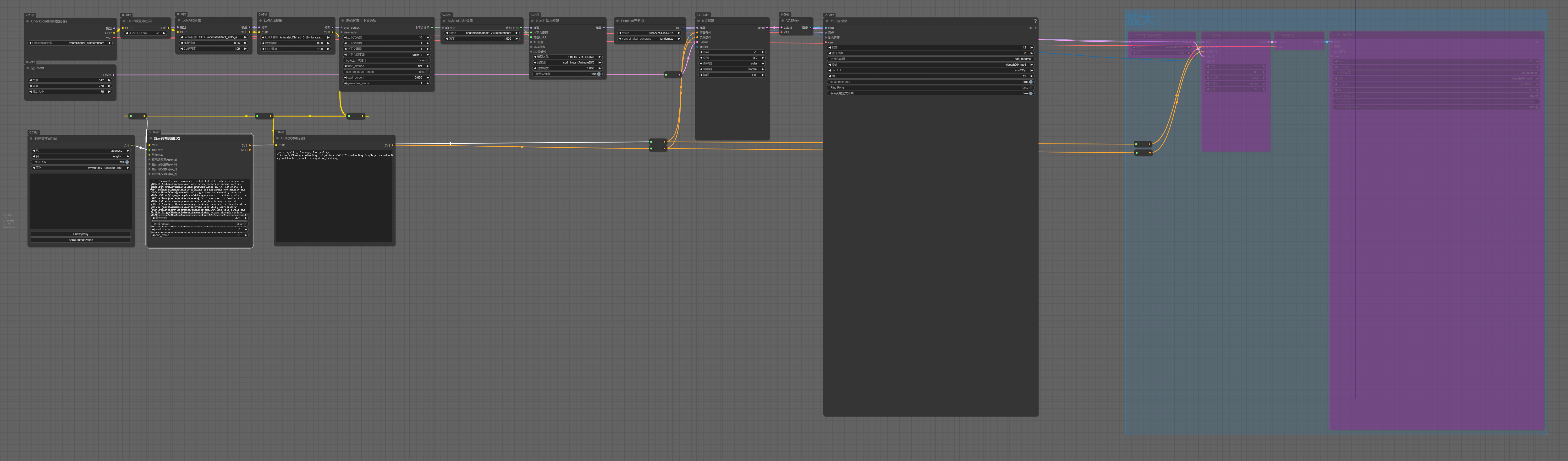 Videmeet | comfyui workflow Local version