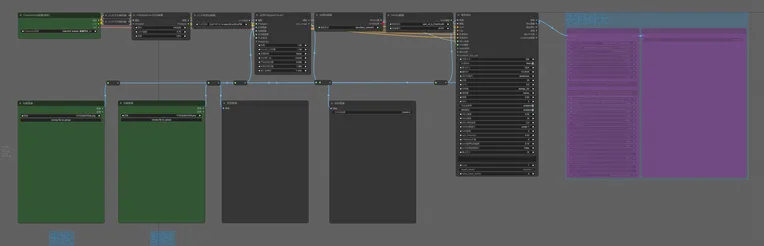 Photography,Realistic,Girl,Workflow,