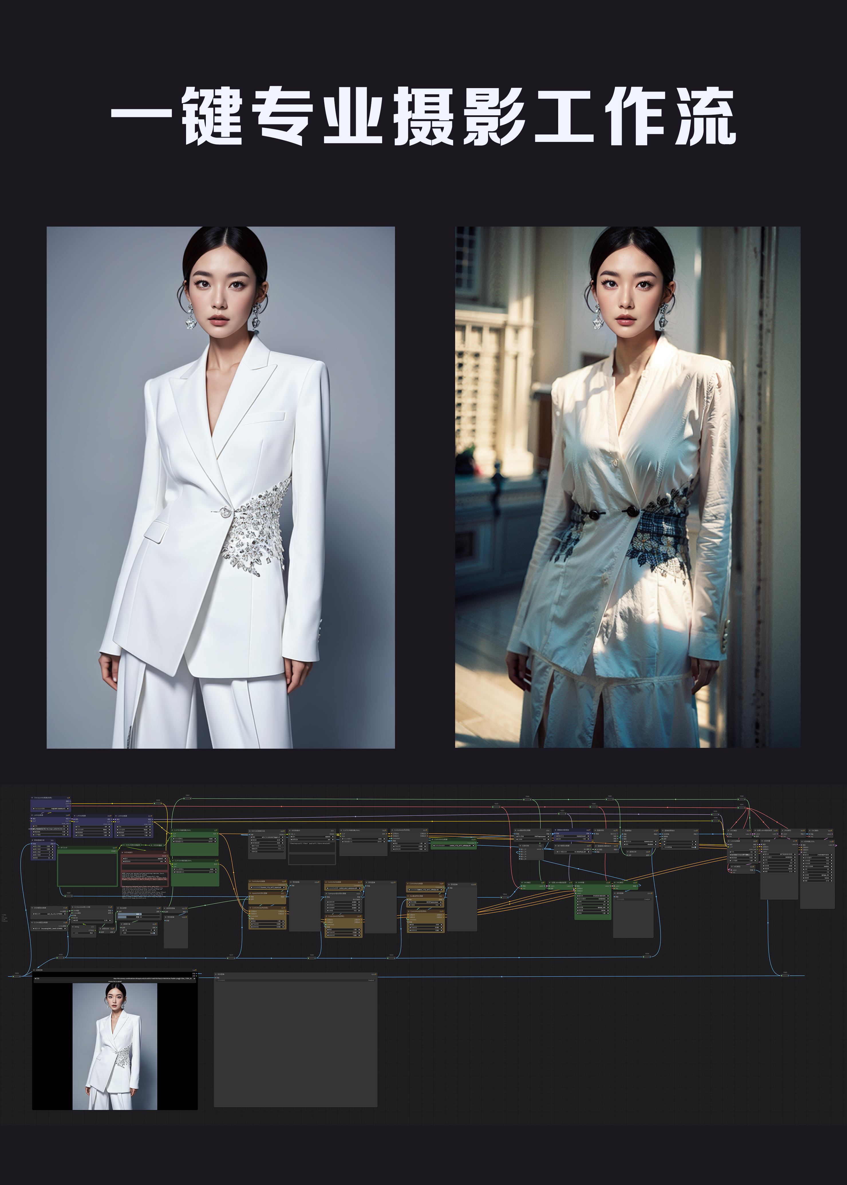 Professional Photography Workflow comfyui