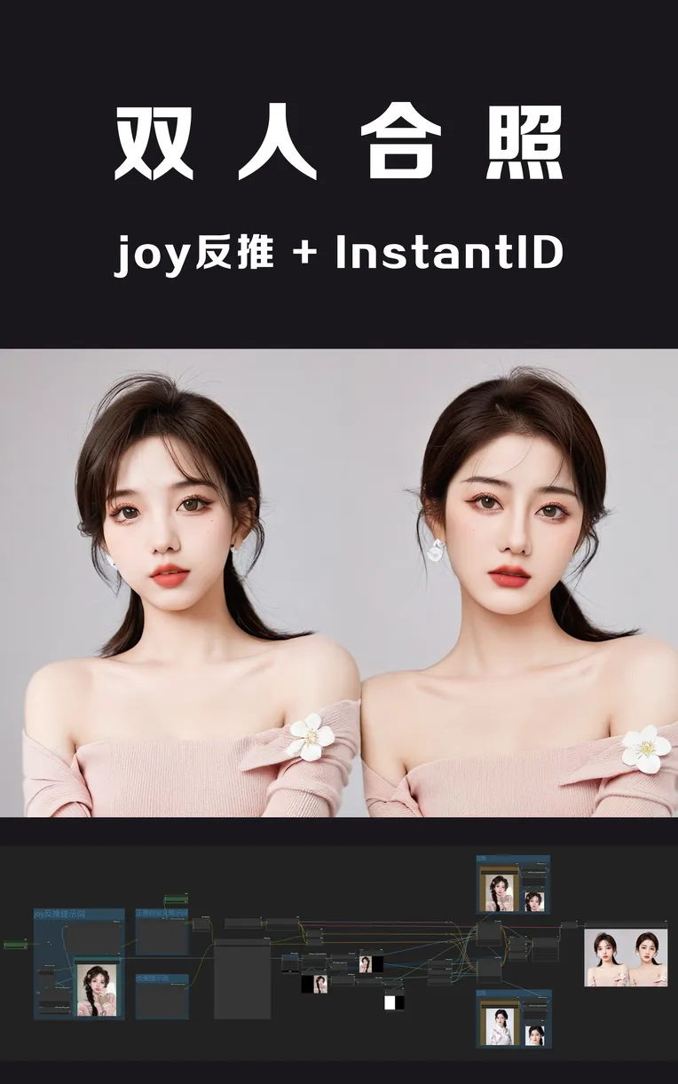 Portrait Photography,Girl,Physical/Facial feature,Workflow,