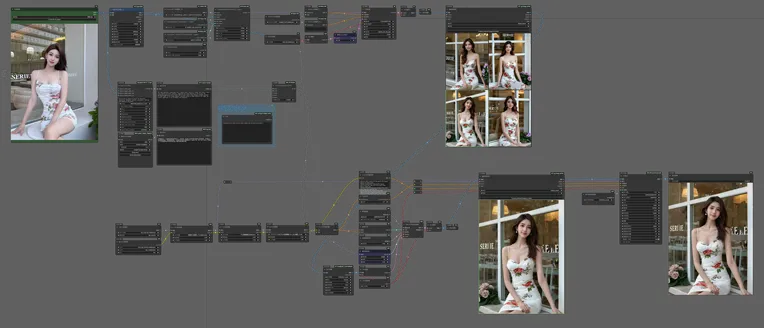 Portrait Photography,Girl,Workflow,
