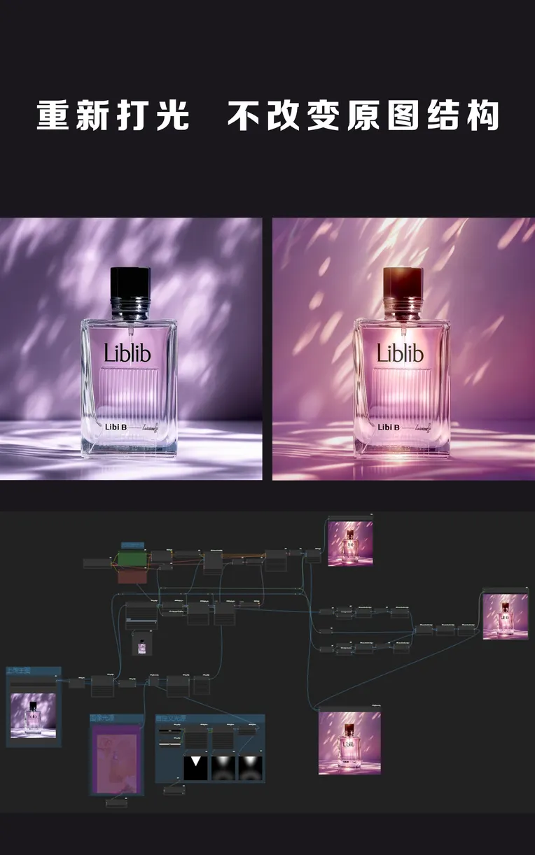 Product Poster,Style Boost,Product,Workflow,