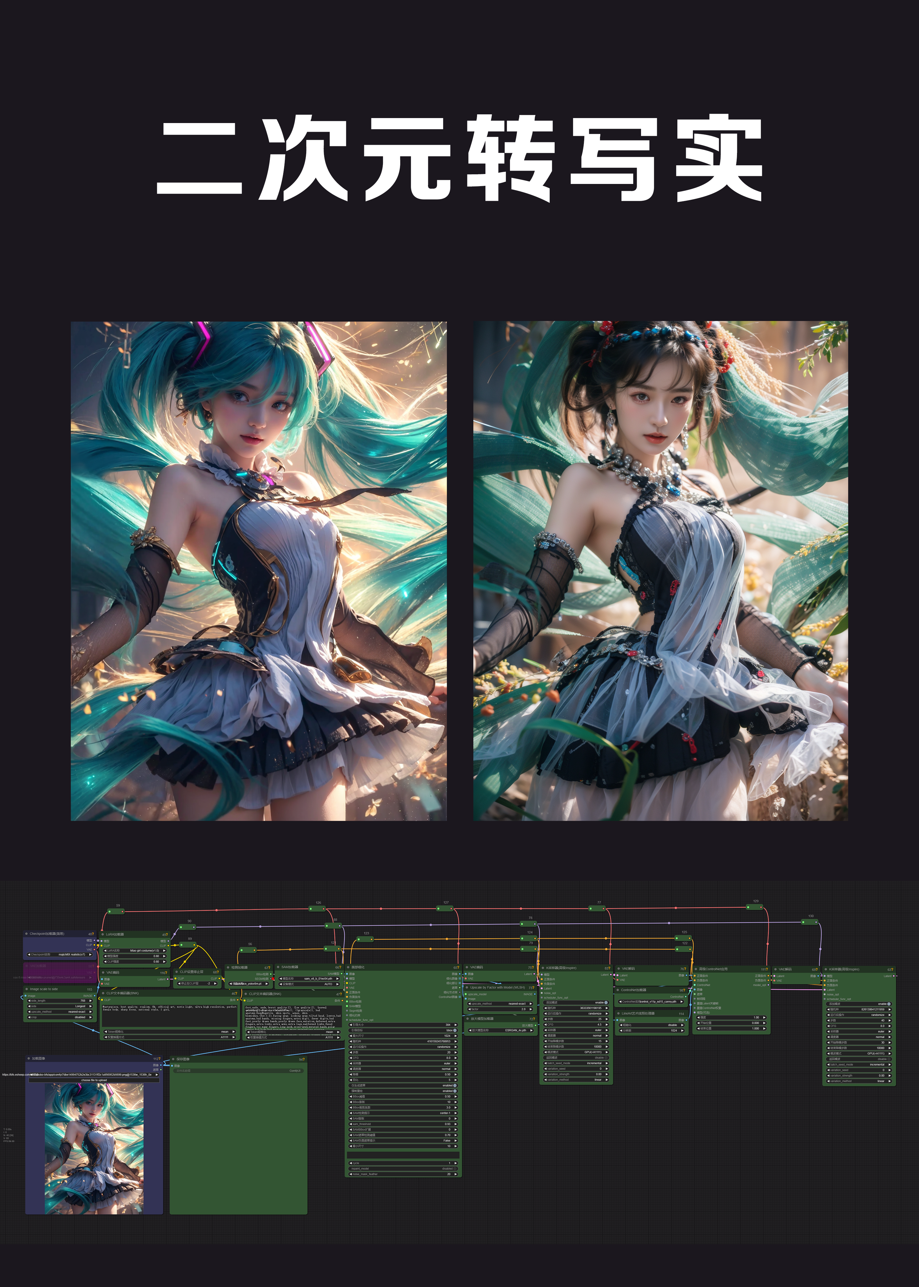 Translating manga style into realism. V1.0