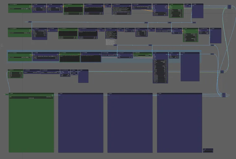 Composition Control,Other,