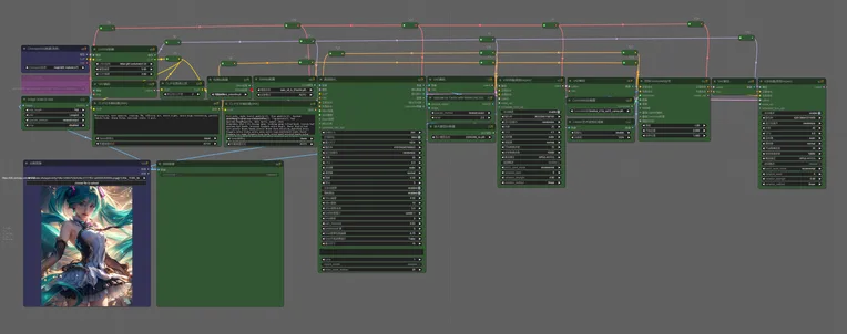 Realistic,Anime,Girl,Other,HunyuanDiT v1.2