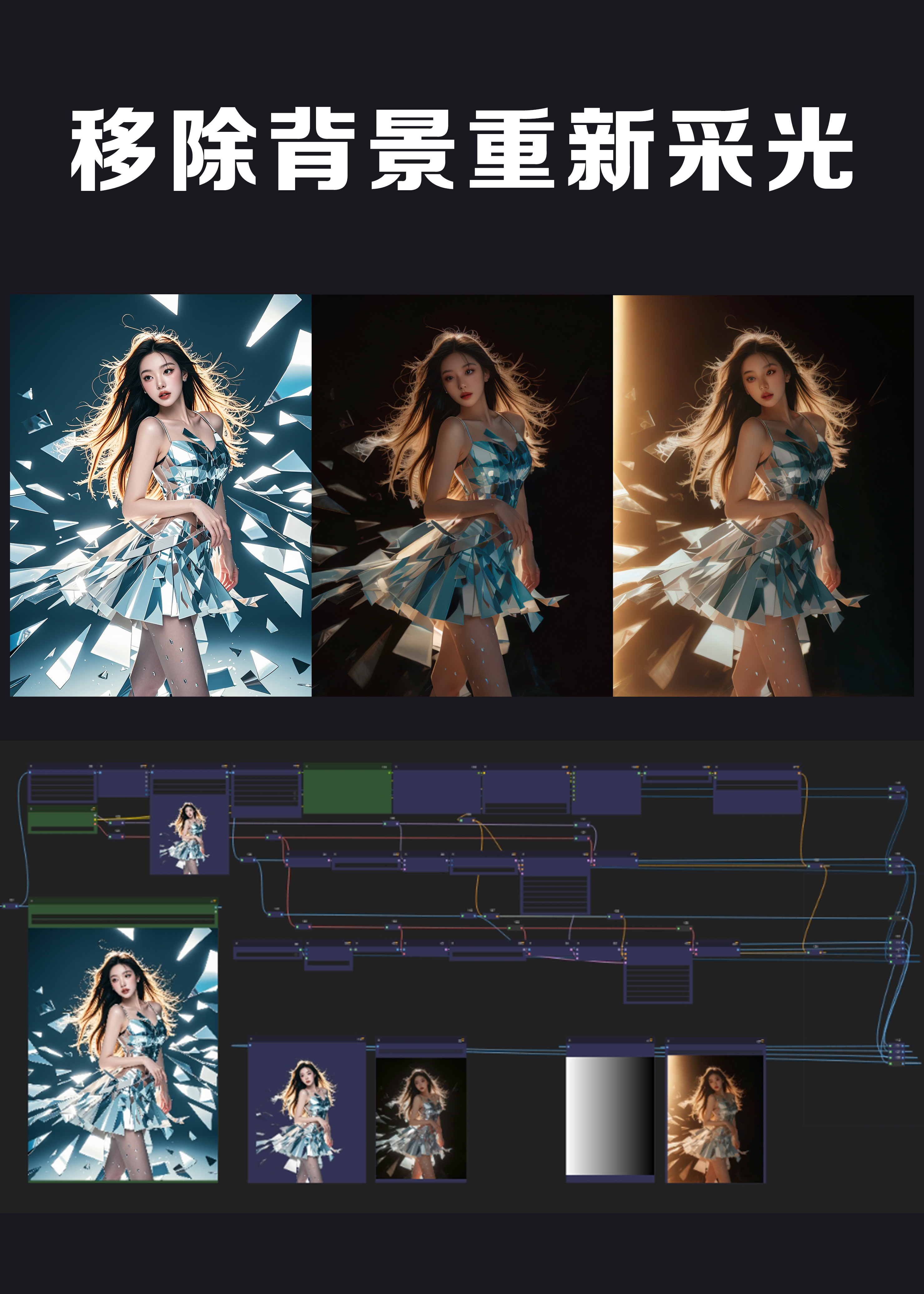 Remove background and re-lighting. V1.0