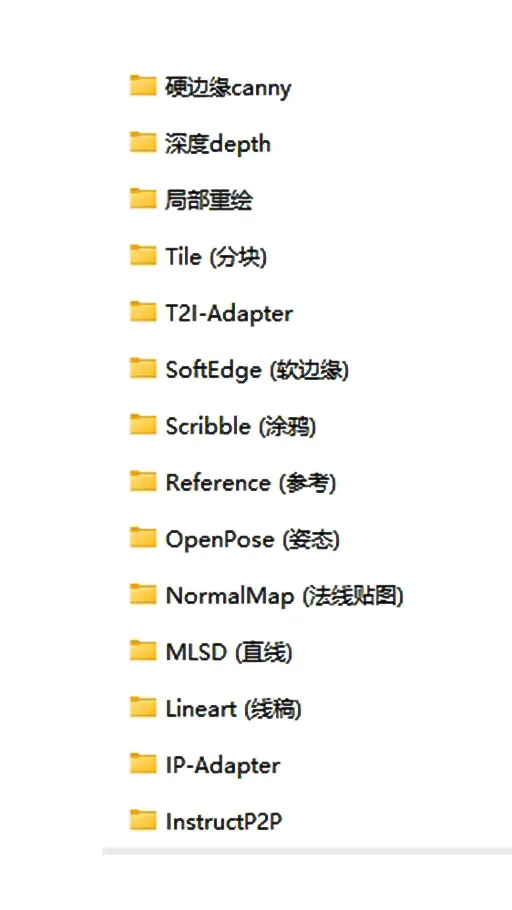 ,Controlnet,SD 1.5