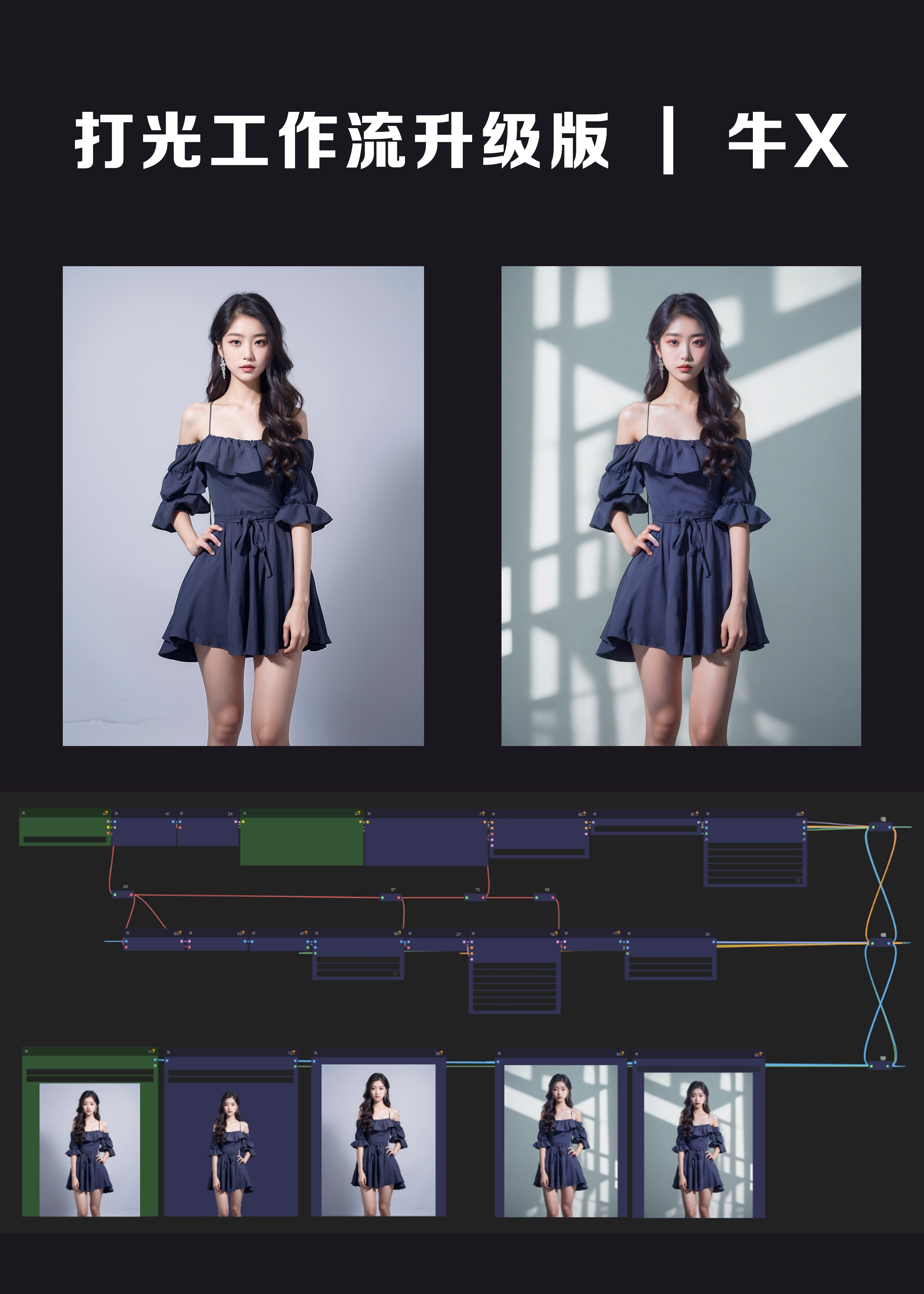 Upgrade your workflow | Awesome Awesome version