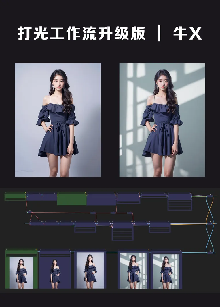 Realistic,Girl,Other,HunyuanDiT v1.2