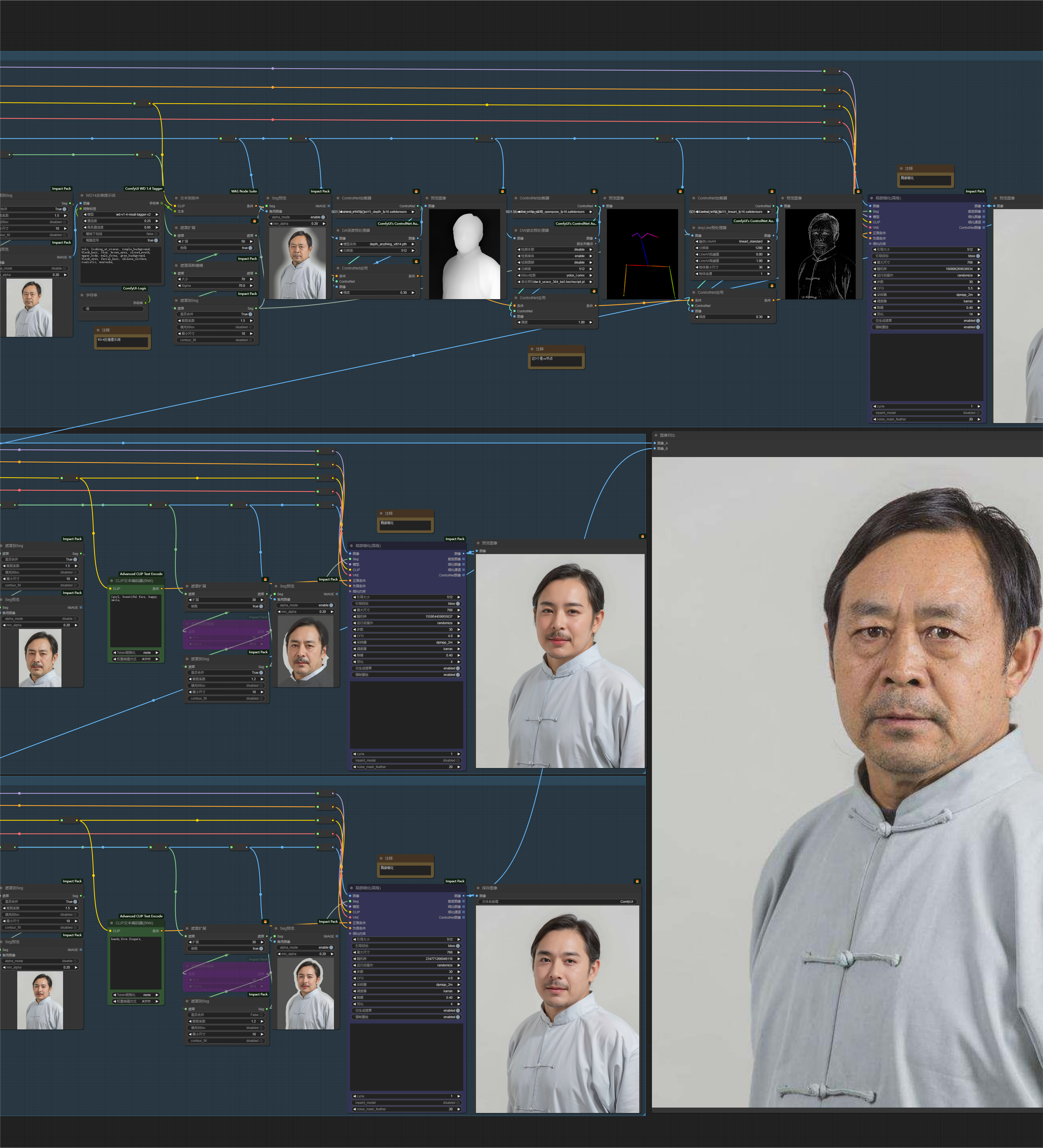 Advanced full-picture restoration || Comfyui workflow comfyui workflow