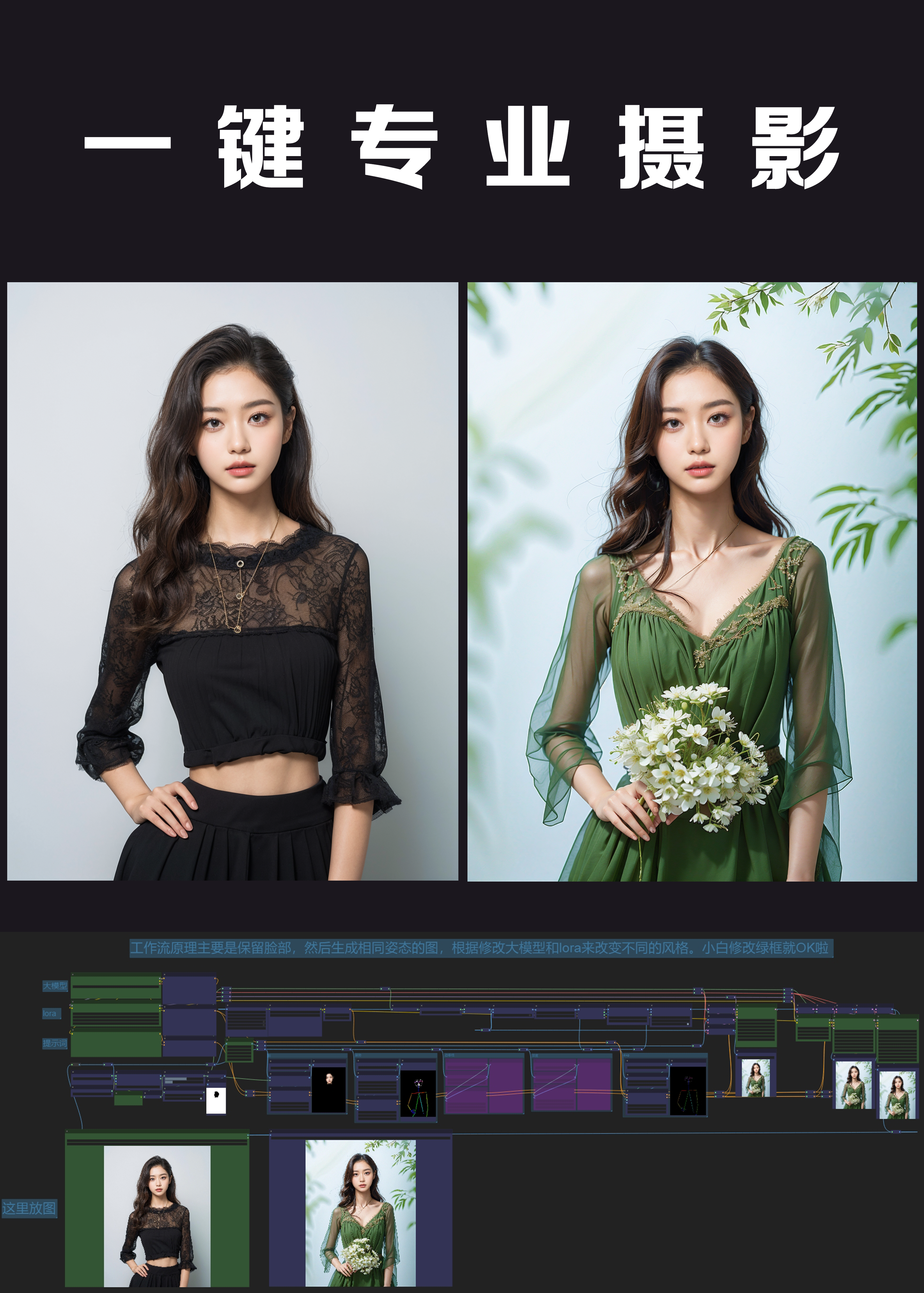 Professional Photography Workflow V2.0