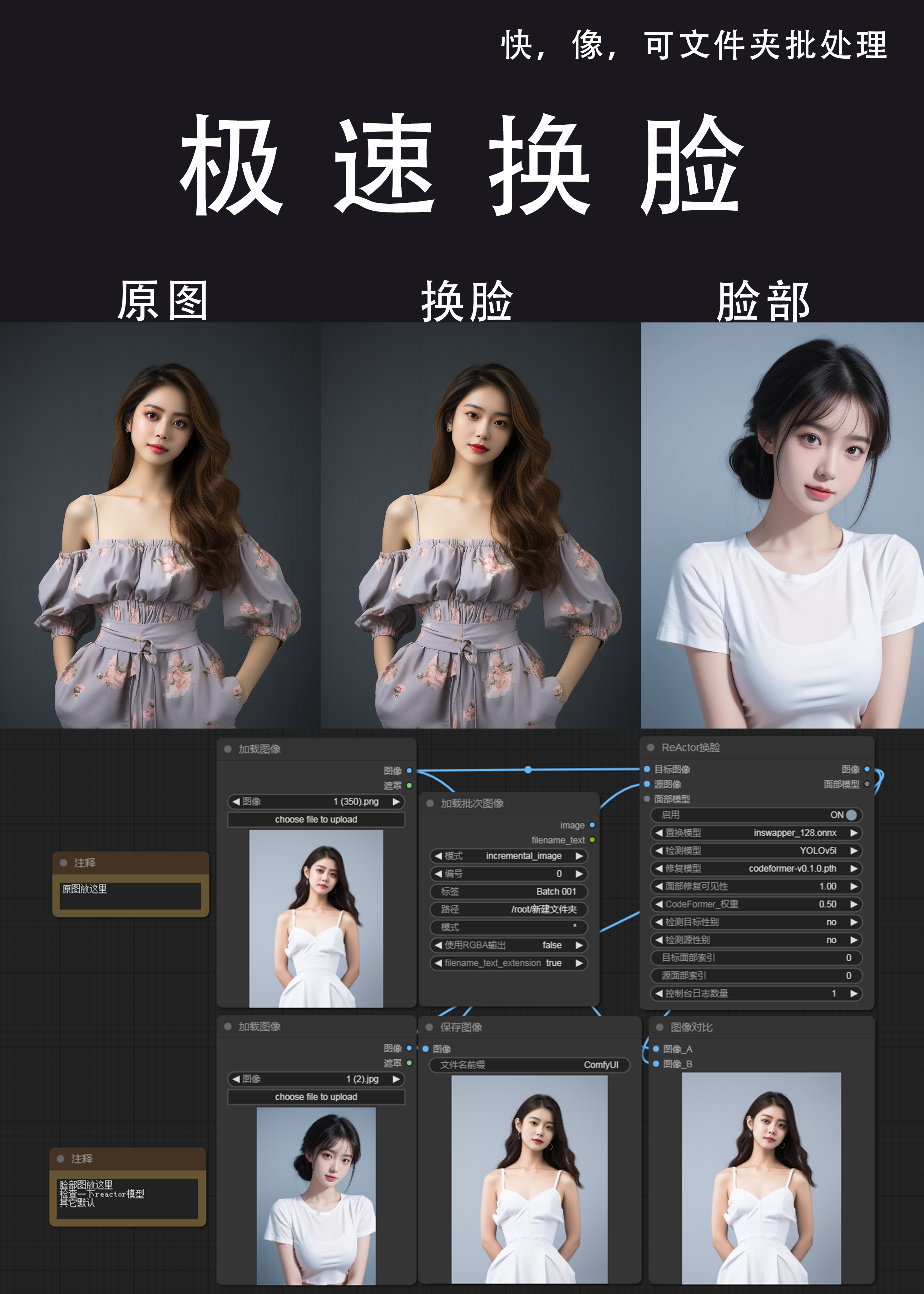Ultra-fast Face Swap | Quick | High Quality Workflow