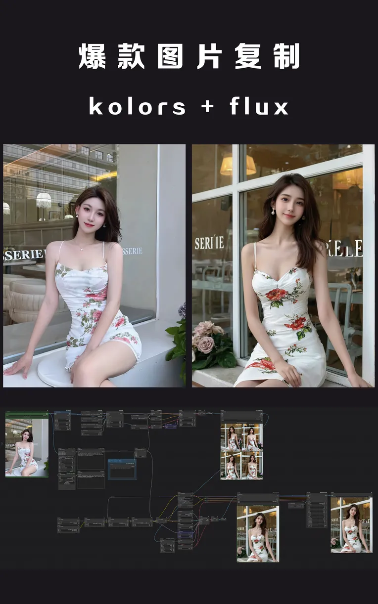 Portrait Photography,Girl,Workflow,