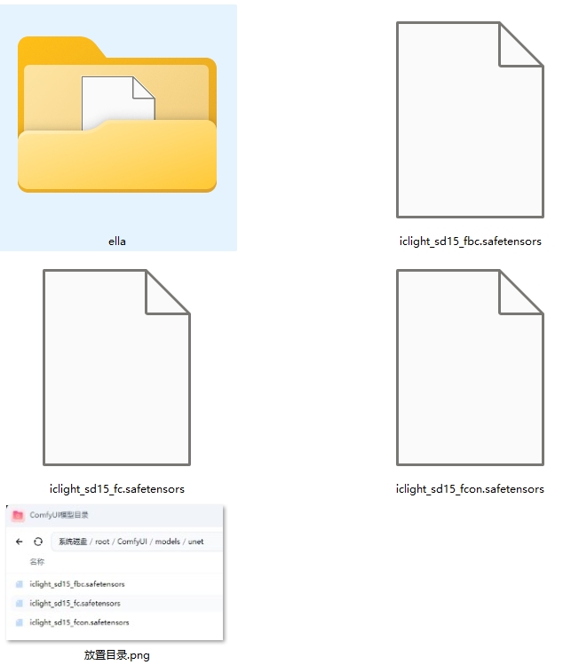 ic-light Easy Lighting | comfyui Workflow ic-light model