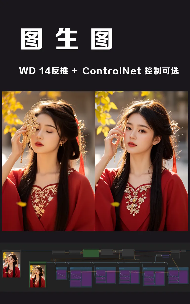 Photography,Girl,Element Boost,Controlnet,