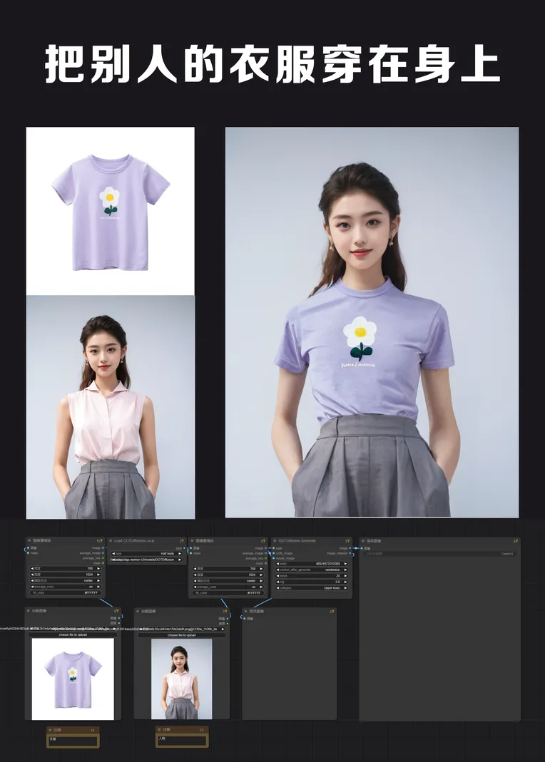 Portrait Photography,Girl,Element Boost,Other,
