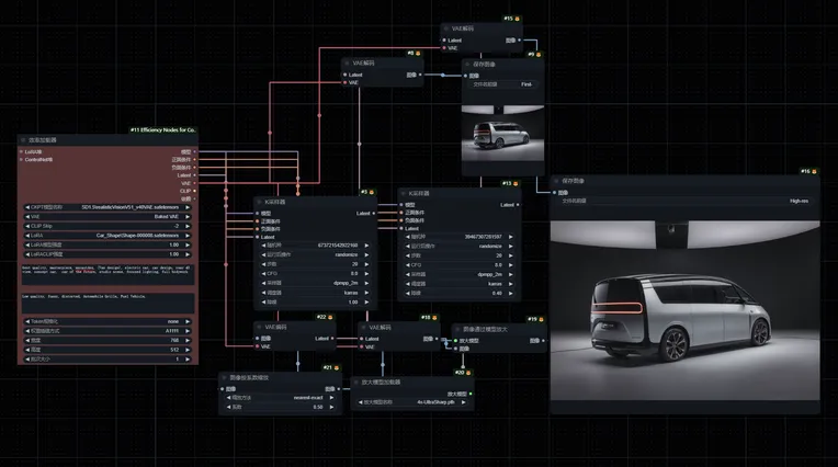 Realistic,Product Poster,Object Enhance,LoRA,SD 1.5