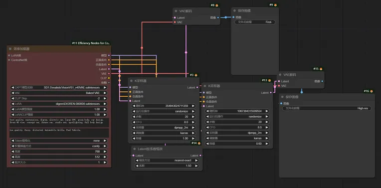 Realistic,Product Poster,Object Enhance,LoRA,SD 1.5