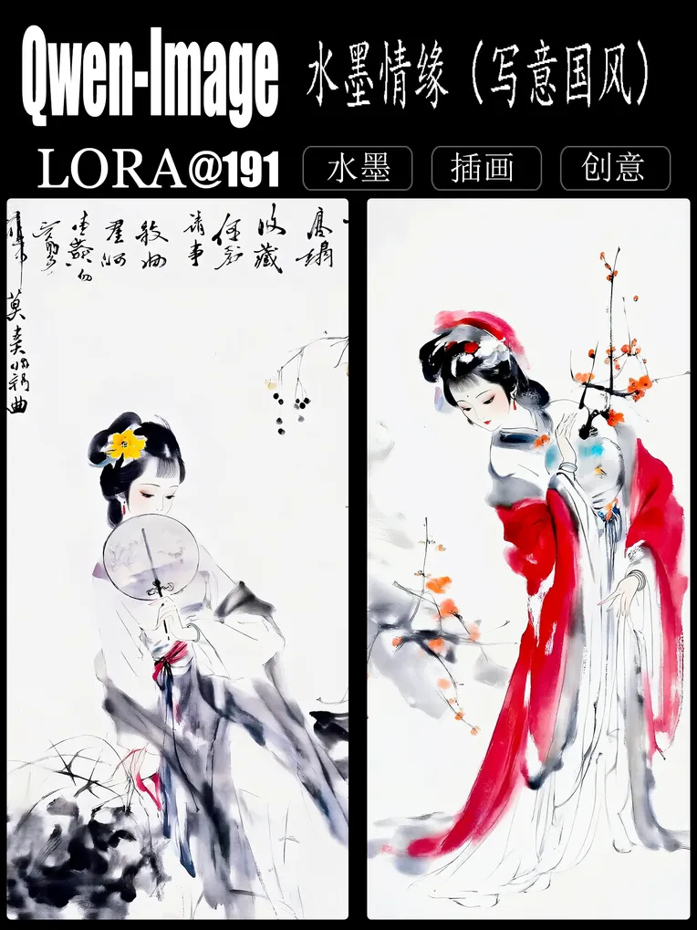 ,LoRA,