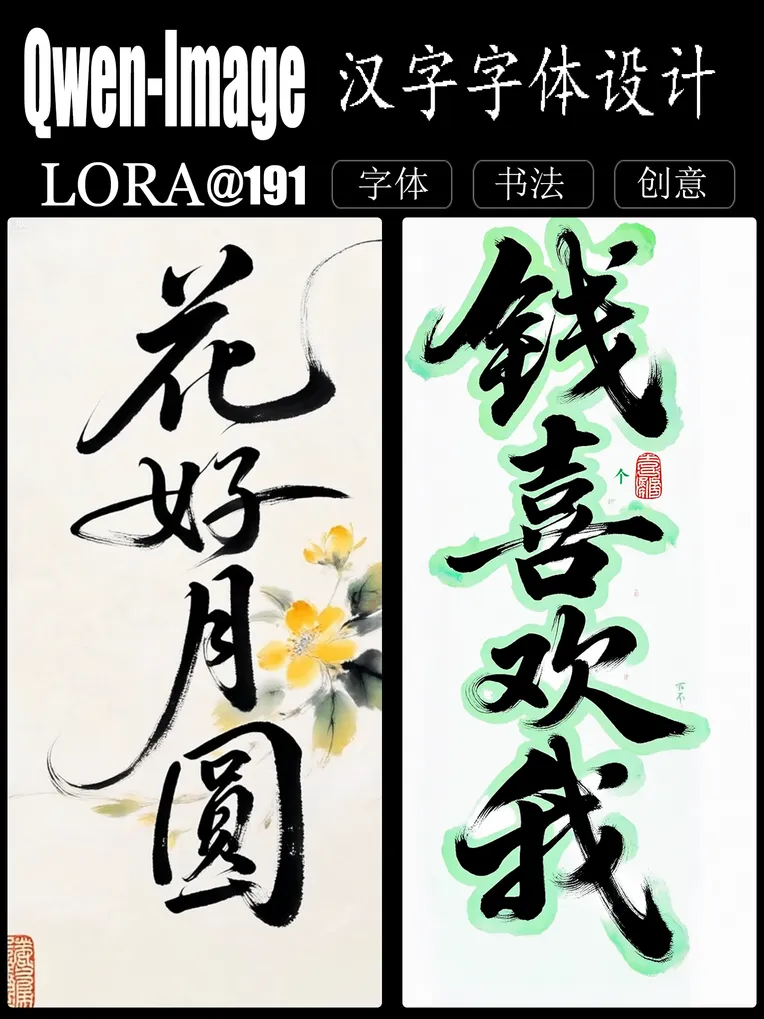,LoRA,