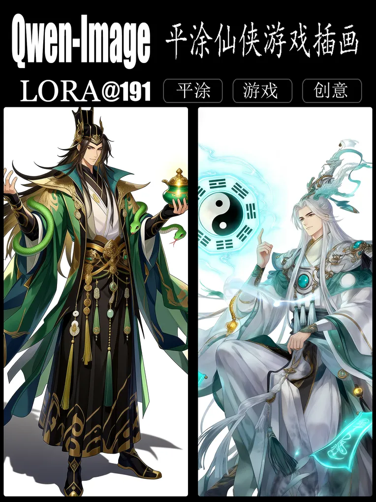 ,LoRA,
