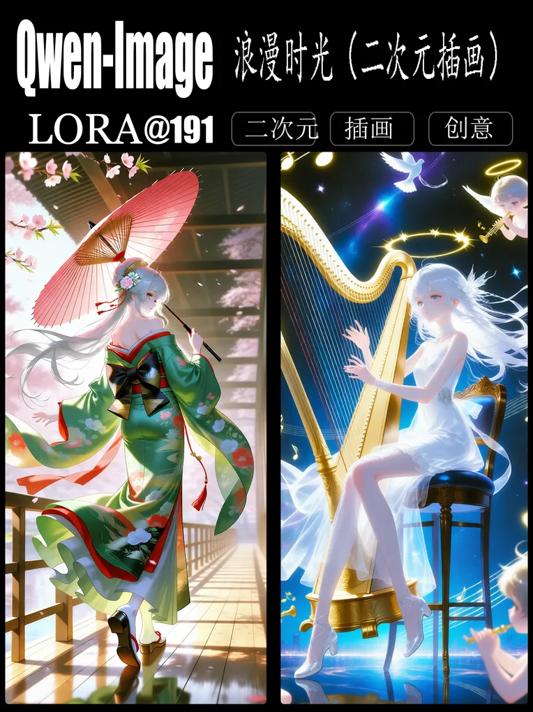 ,LoRA,