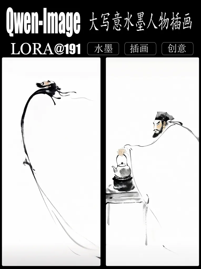 ,LoRA,