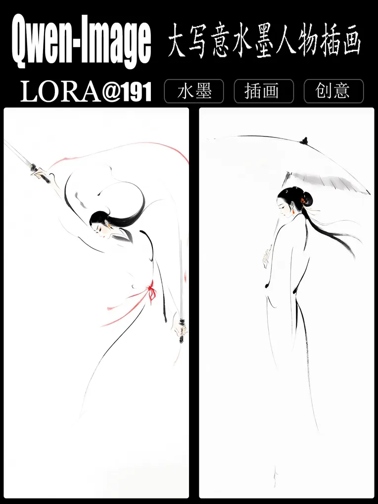 ,LoRA,