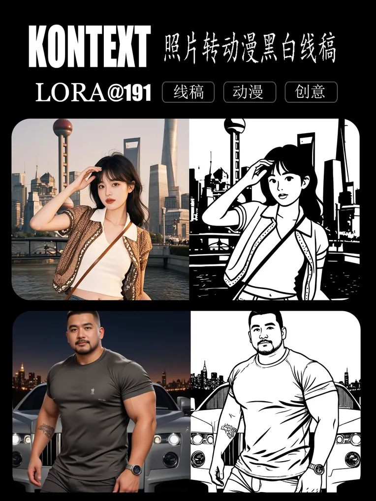 Anime,Girl,Style Boost,LoRA,