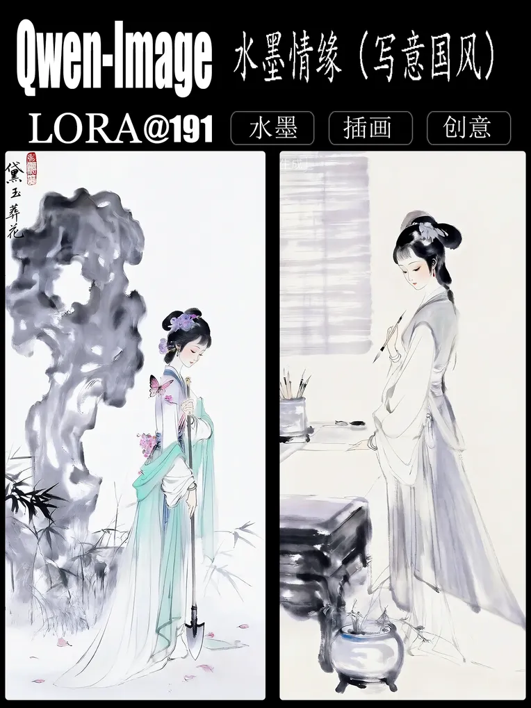 ,LoRA,