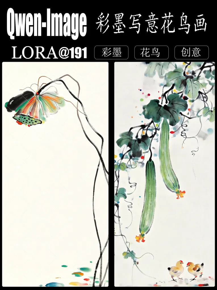 ,LoRA,