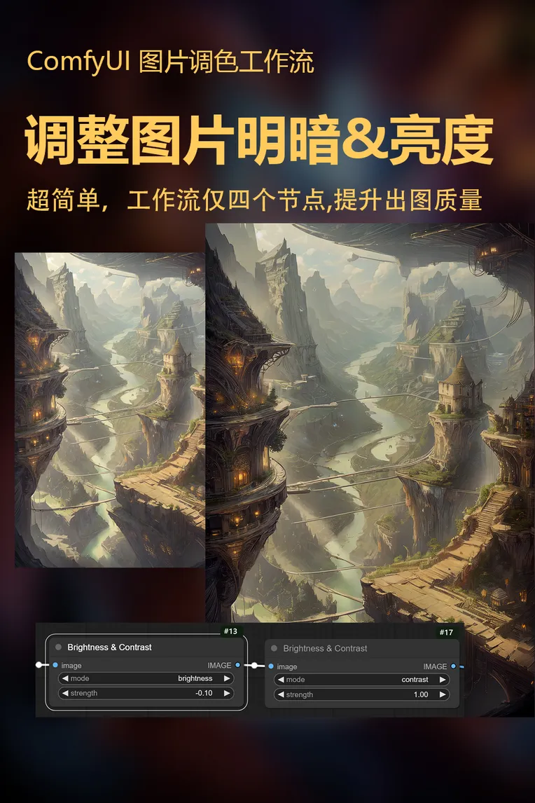 Composition Control,Other,SD 1.5
