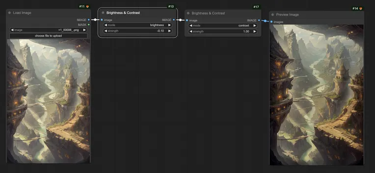 Composition Control,Other,SD 1.5
