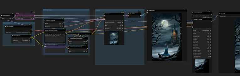 Anime Style,Plant,Workflow,