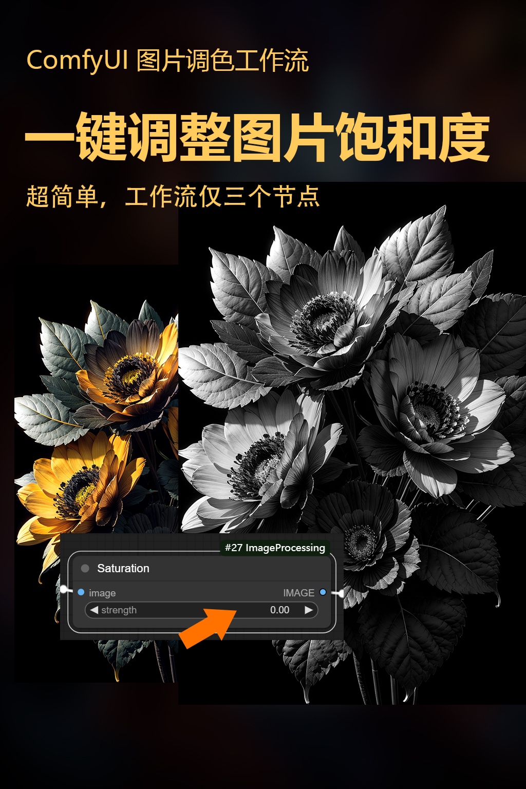 ComfyUI image saturation workflow V1.0