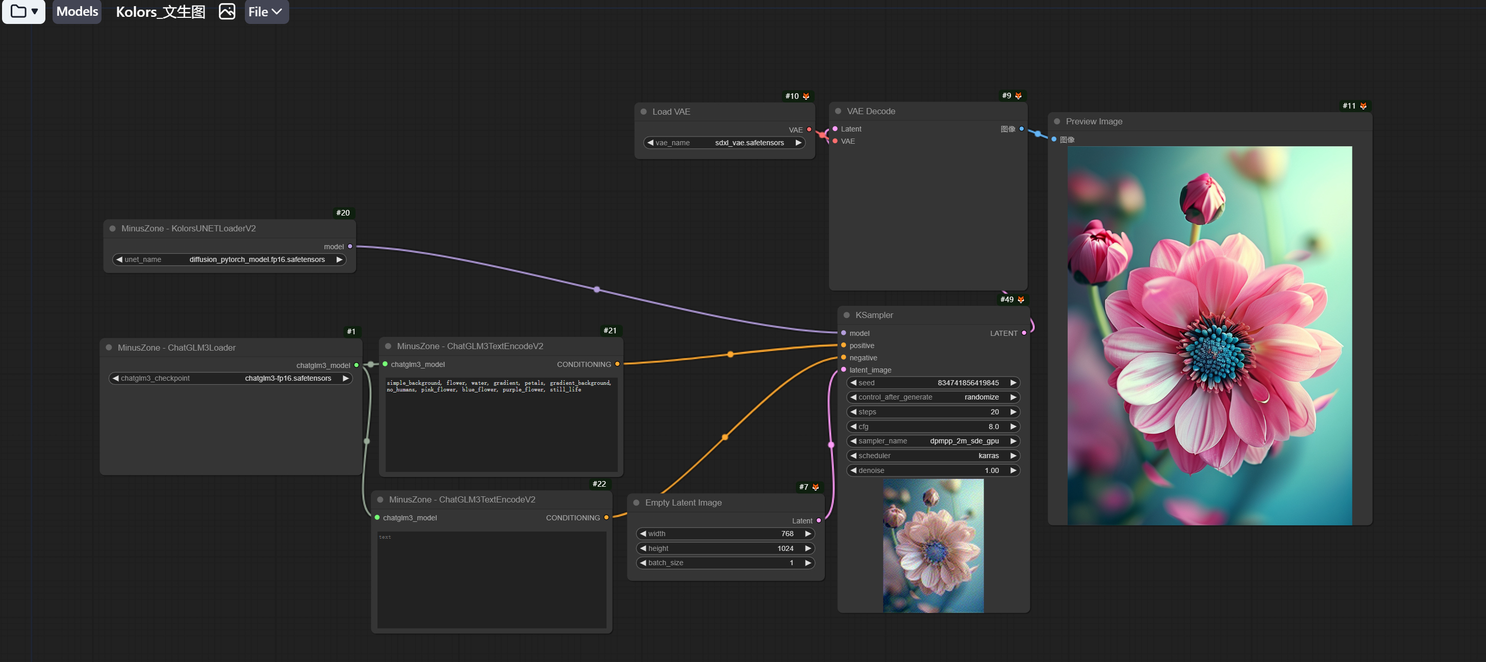 ComfyUI_Kolors_Workflow Kolors_ Image Generation_V2