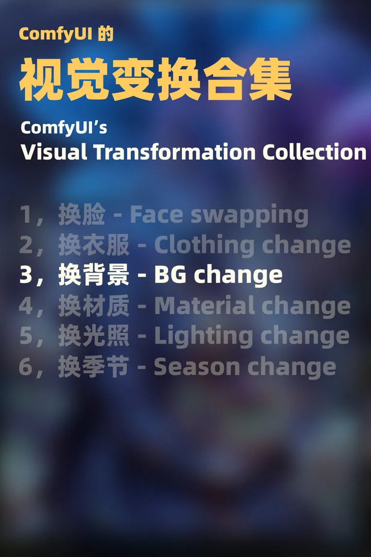 Composition Control,Workflow,