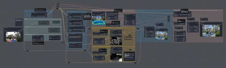 Realistic,Landscape,Workflow,
