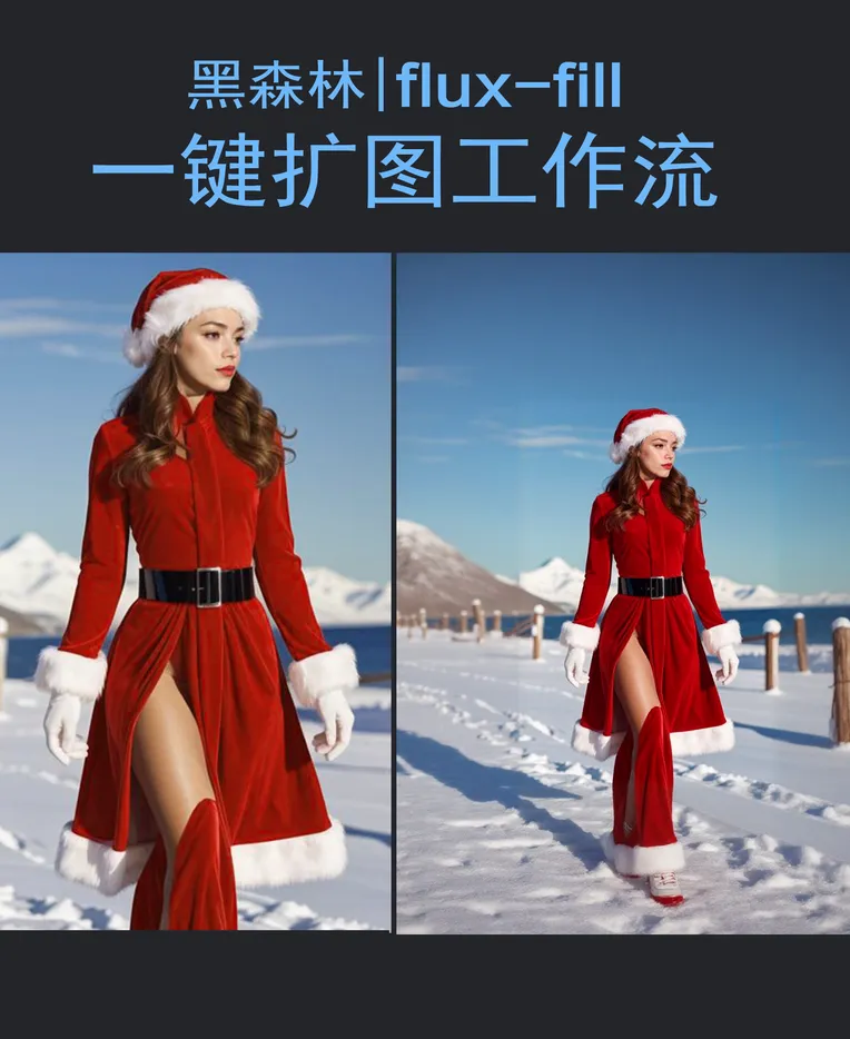 Photography,Girl,Composition Control,Workflow,
