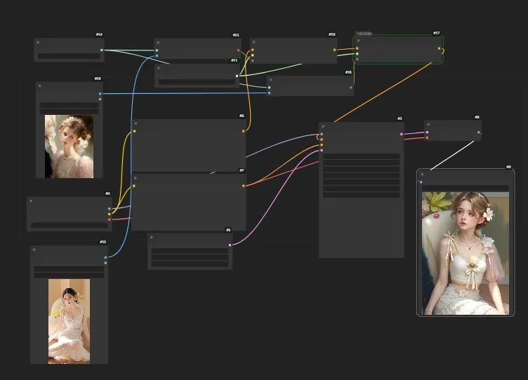 Anime Style,Girl,Style Boost,Workflow,