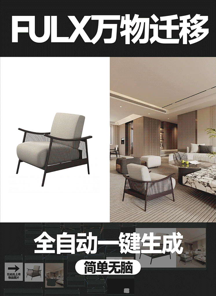 Product Poster,Composition Control,Clothing,Workflow,