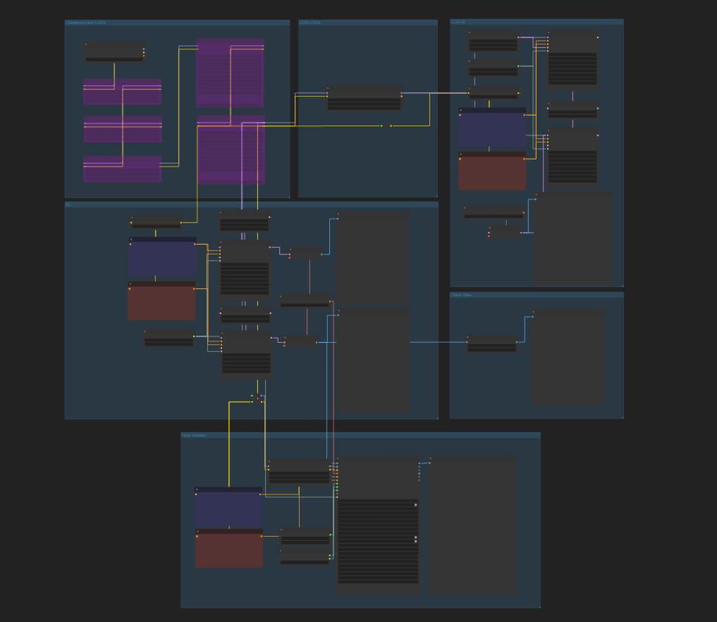 ComfyUI Workflow - PAseer Improved Version (Simplified Edition) PAseer changed to lmaolmao