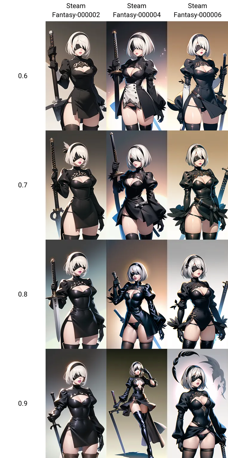 Anime,CGI style,Hand-Drawn,LyCORIS,SD 1.5