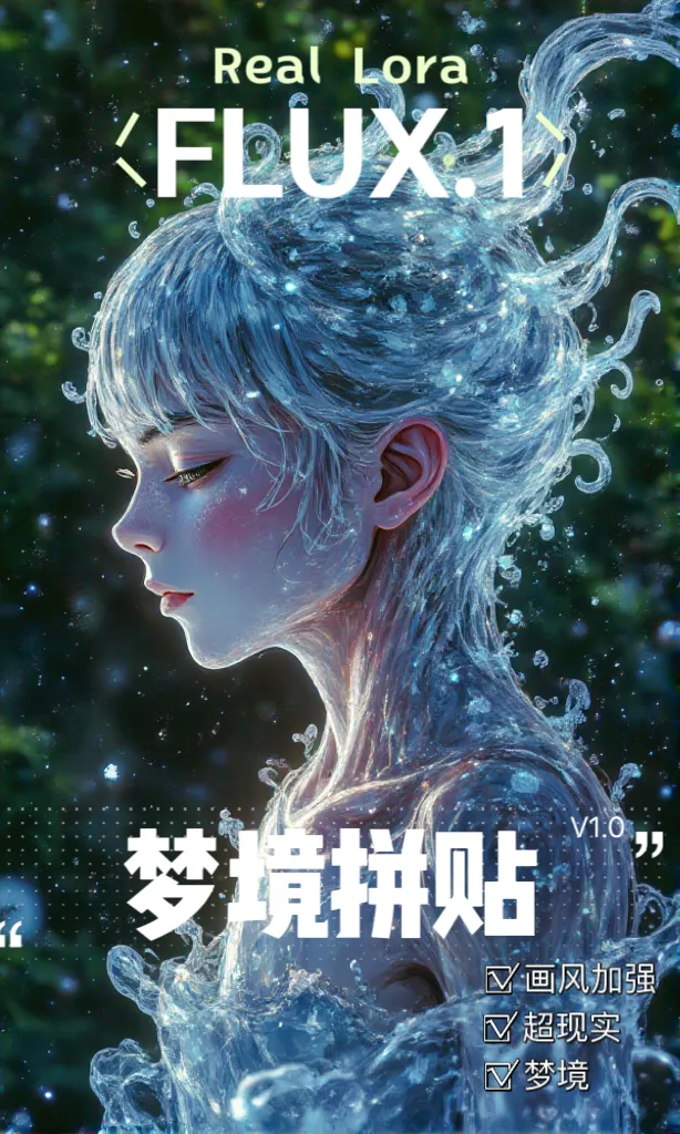 Anime,Anime Character,Girl,LoRA,FLUX.1