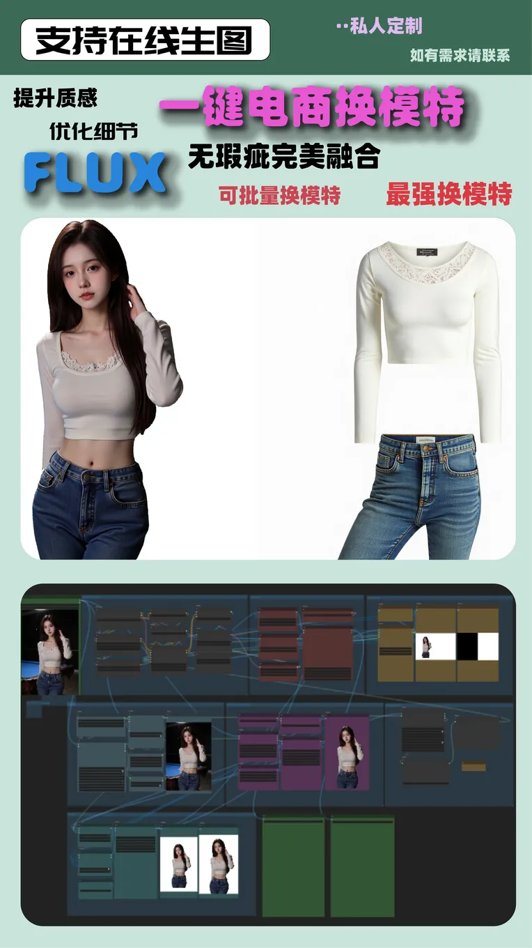 Photography,Style Boost,Clothing,Workflow,